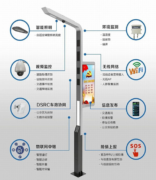 智慧燈桿信息發布系統的應用優勢