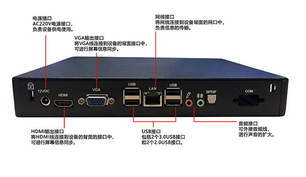 朗歌網絡控制器